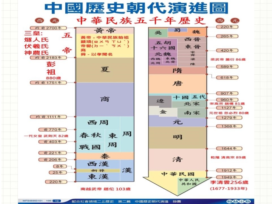 37度C健康保養廠